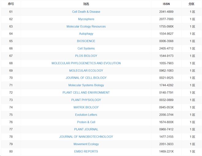 里番花都资源海报