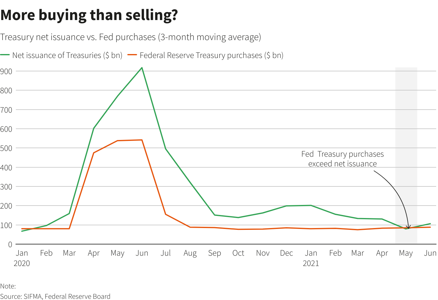 51吃瓜往期热点海报