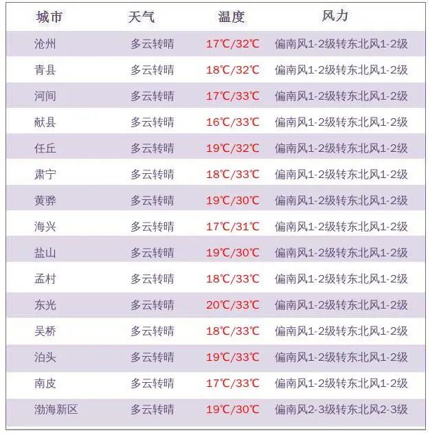 女人被舔底下的过程 女人女人被舔底下的被舔过程