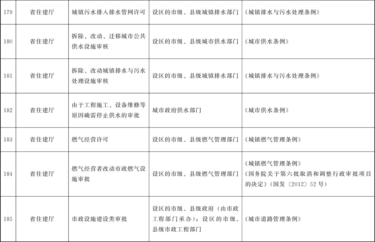 精品视频一区二区三区艾草海报